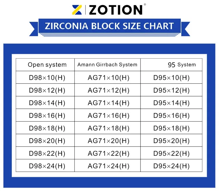 Cerec Zirconia Block For Different CAD/CAM System size Cerec Zirconia Block For Different CAD/CAM System size