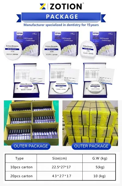 Cerec Zirconia Block For Different CAD/CAM System package x Cerec Zirconia Block For Different CAD/CAM System package x