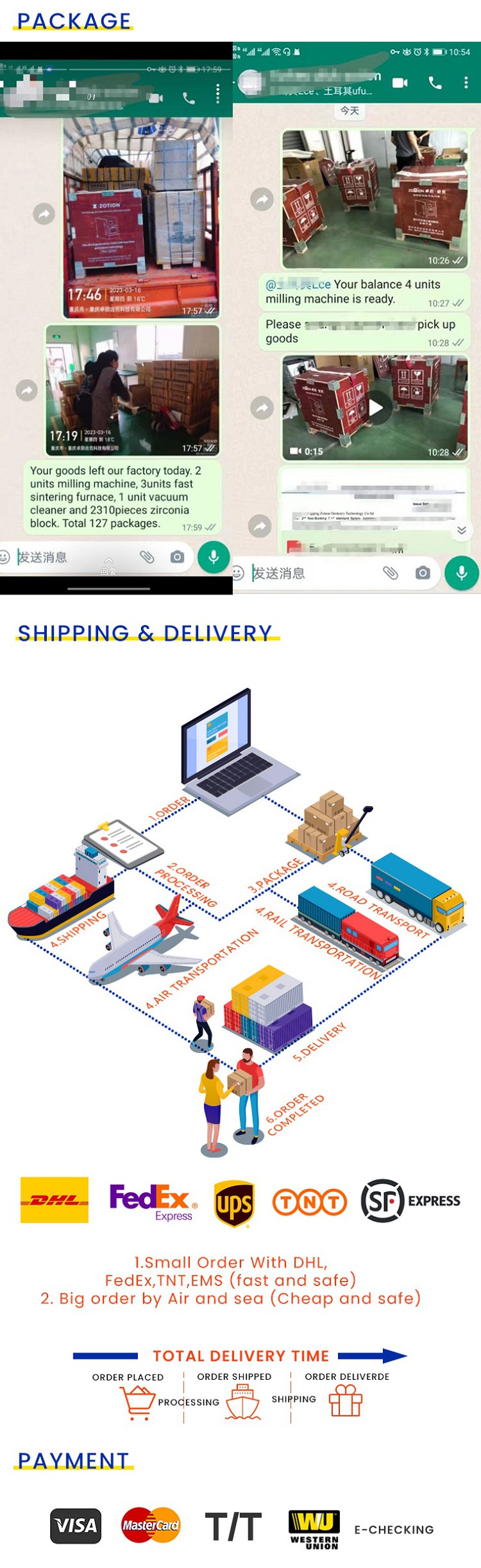 5 Axis Dentaire Cad Cam Dental Milling Machine Fresadora Dental Cad cam Zirconia 5 Axis Milling Machine package and shipping 0 5 Axis Dentaire Cad Cam Dental Milling Machine Fresadora Dental Cad cam Zirconia 5 Axis Milling Machine package and shipping 0