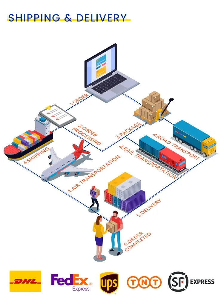 100 Degree Per Min Fast Zirconia Dental Sintering Furnace shipping 100 Degree Per Min Fast Zirconia Dental Sintering Furnace shipping